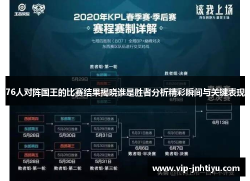 76人对阵国王的比赛结果揭晓谁是胜者分析精彩瞬间与关键表现